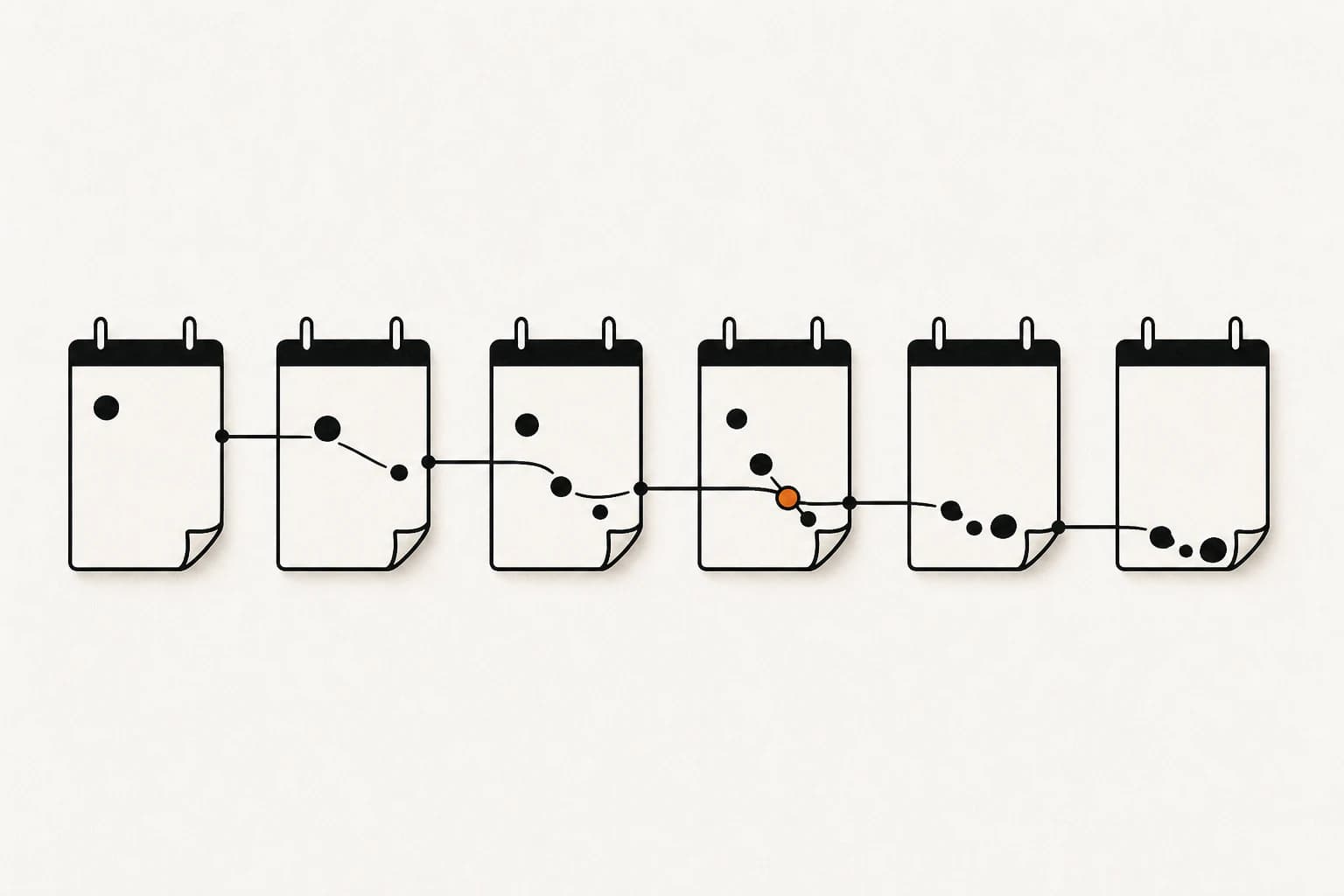 A run of calendar pages connected by a quiet constellation of spots