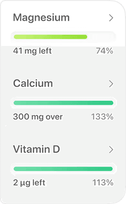 Micronutrients card showing magnesium, calcium, and vitamin D.