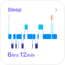 Sleep mini card.