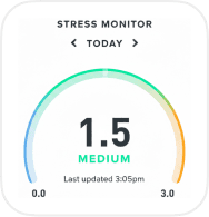 Stress monitor gauge card.